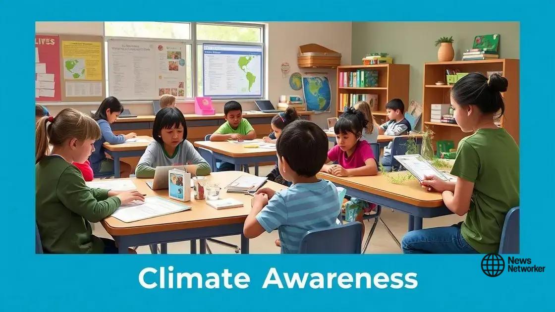 Innovative teaching methods for climate awareness