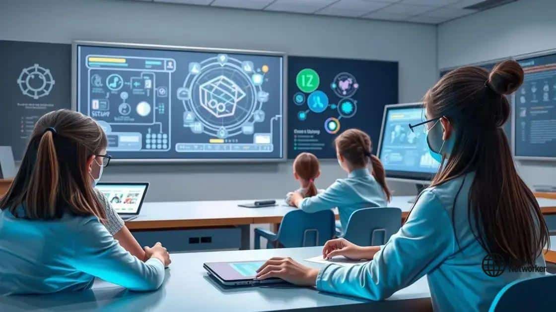 The role of AI in the classroom