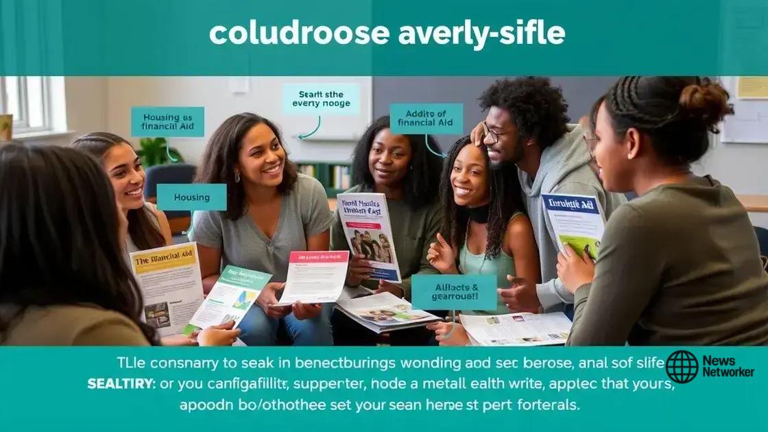 Types of support available