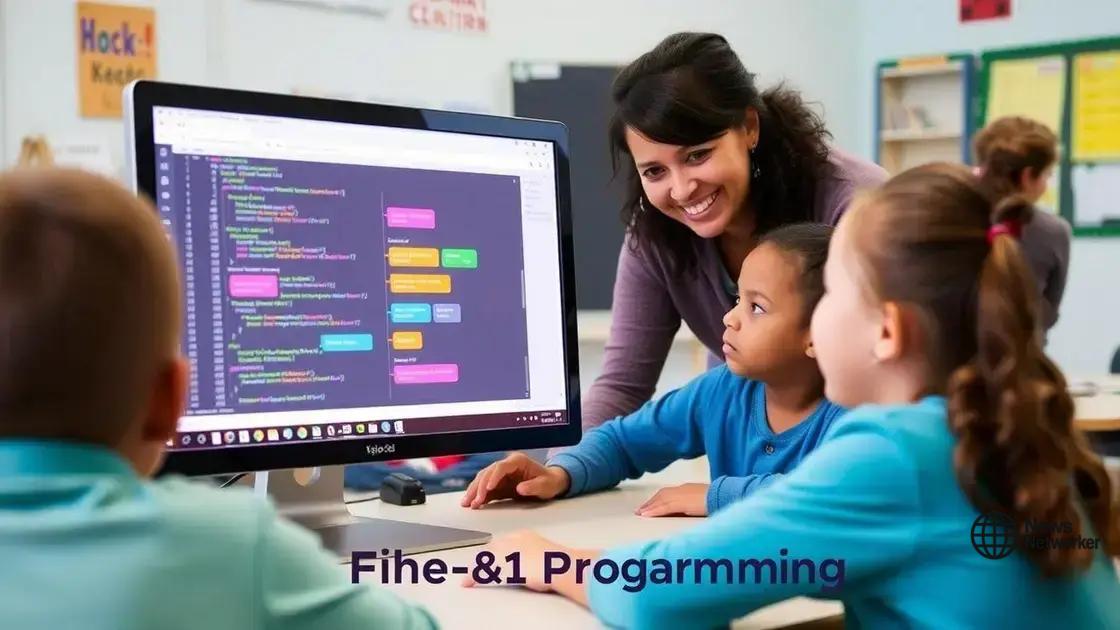 Essential programming languages for beginners