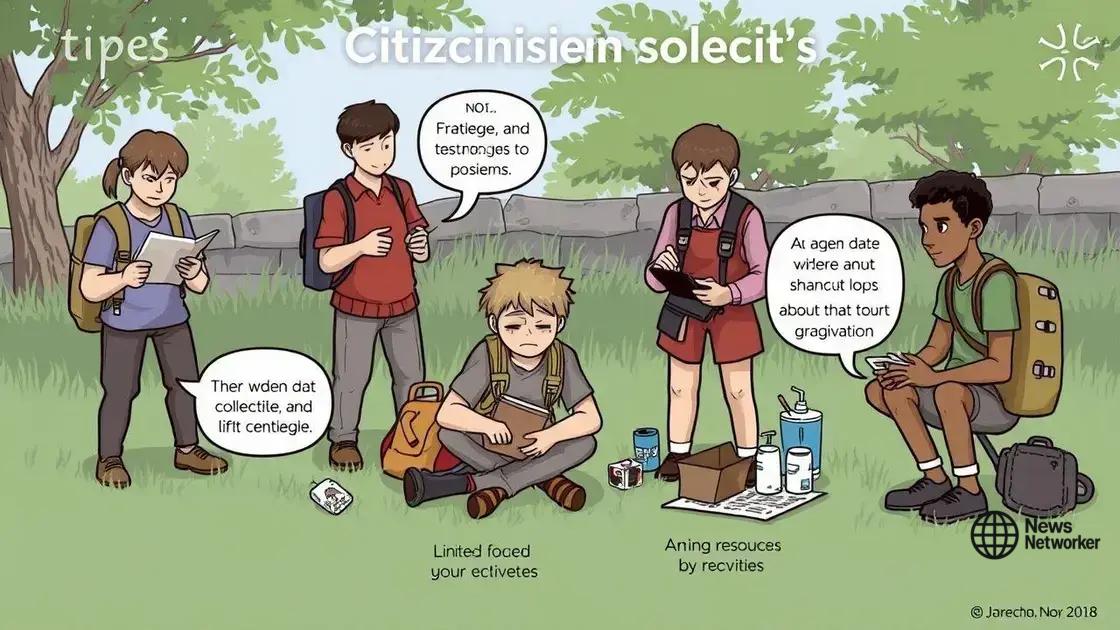 Challenges faced by citizen scientists