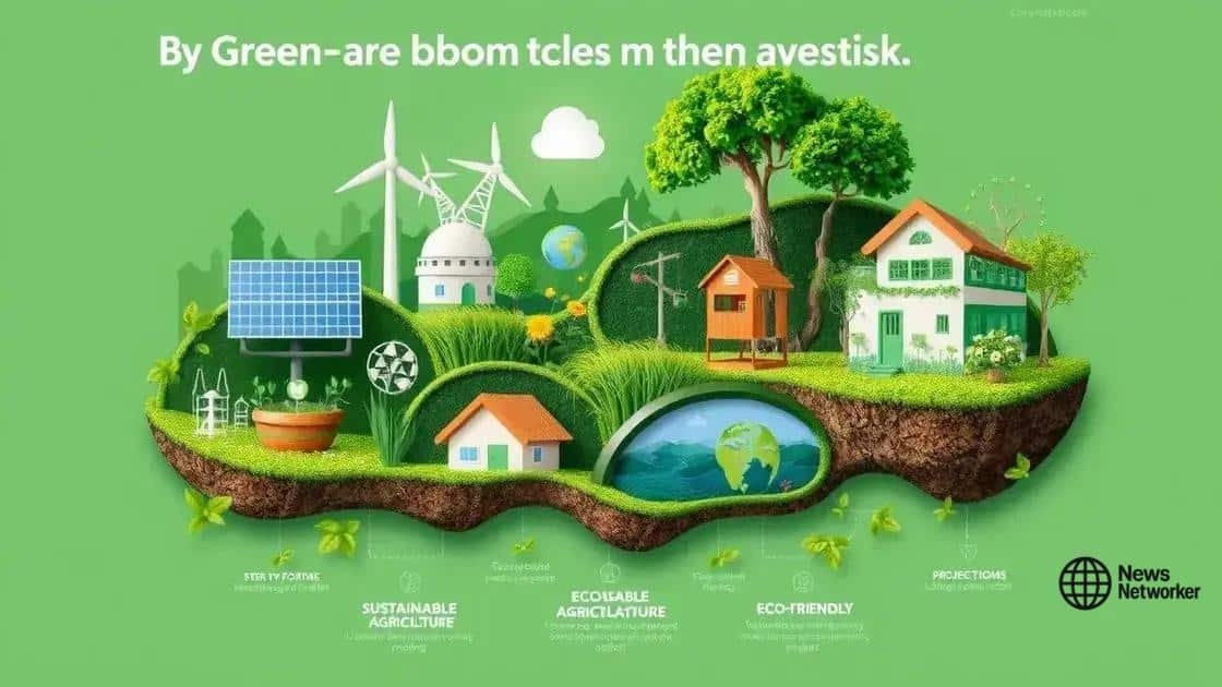 How green bonds contribute to sustainability